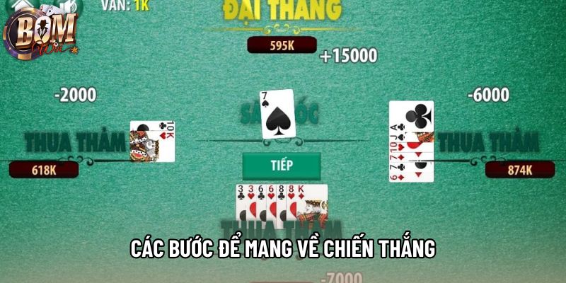 Các bước để mang về chiến thắng Các bước để mang về chiến thắng